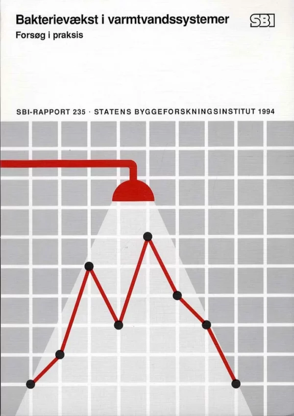 Bakterievækst i varmtvandssystemer