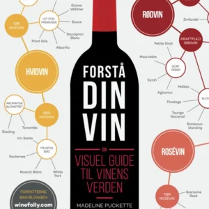 Forstå din vin