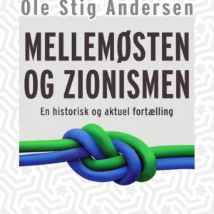Mellemøsten og zionismen