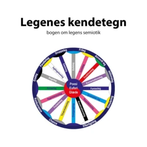 Legenes kendetegn