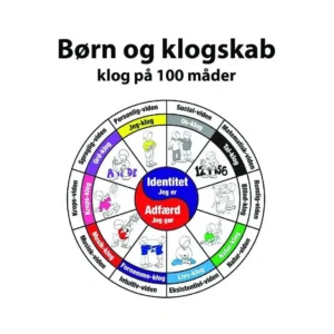 Børn og klogskab