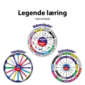 LEGENDE LÆRING