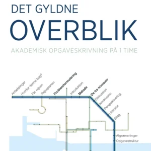 Det gyldne overblik