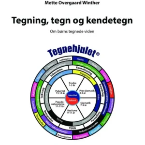 Tegning, tegn og kendetegn