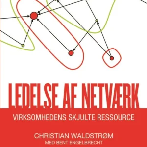 Ledelse af netværk
