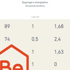 Anvisning 213: Bygningers energibehov