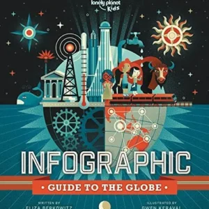 Infographic Guide to the Globe