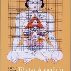 Tibetansk medicin og psykiatri