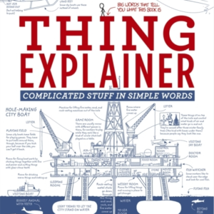 Thing Explainer Complicated Stuff In Simple Words