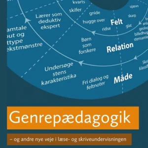 Genrepædagogik