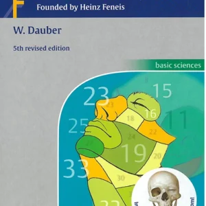 Pocket Atlas of Human Anatomy