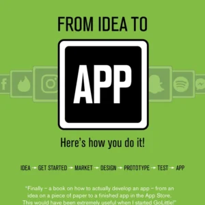 From Idea to App