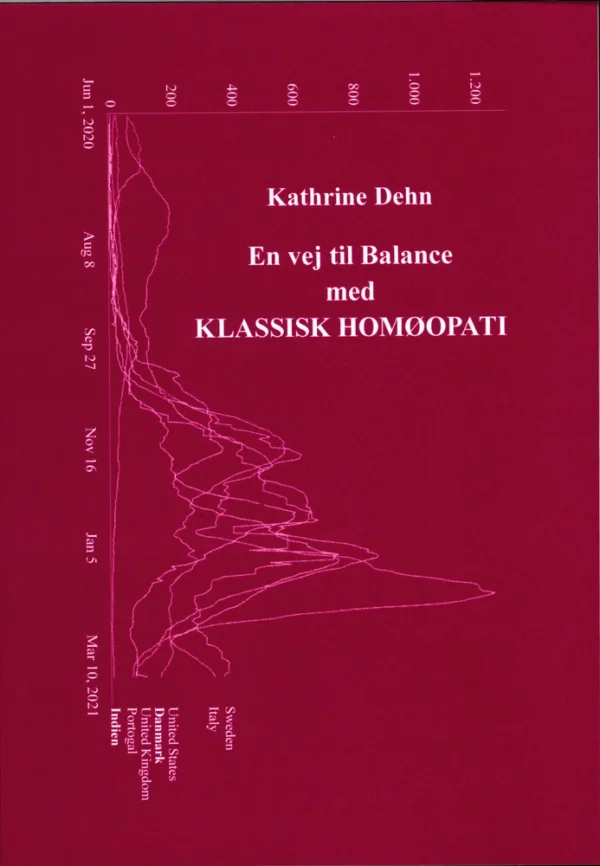 En vej til balance