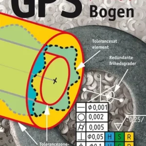 GPS-bogen