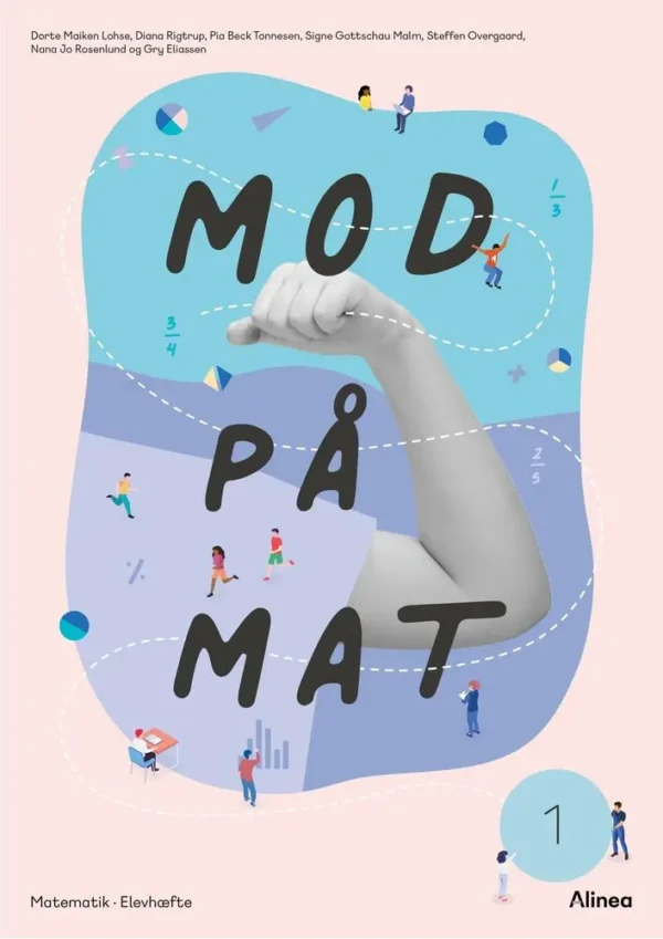 Mod på mat 1