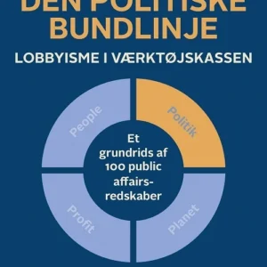 Den politiske bundlinje