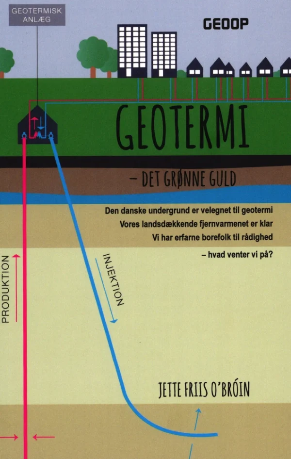 Geotermi - Det grønne guld