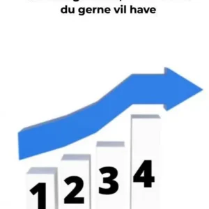 De 4 trin du skal igennem, for at få det du gerne vil have