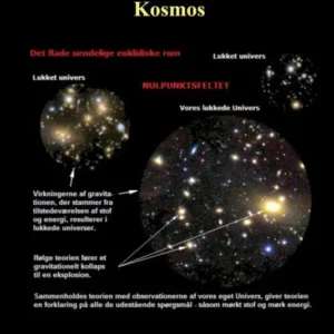 Strukturen og Sammensætningen af Kosmos