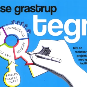 TEGN