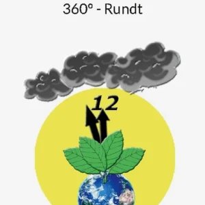 360Âº - Rundt