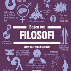 Bogen om Filosofi