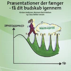 Præsentationer der fænger - Få dit budskab igennem