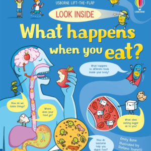 Look Inside What Happens When You Eat