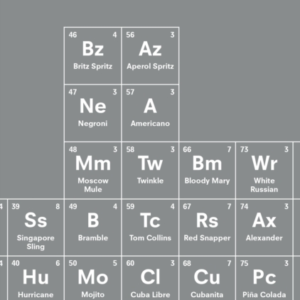 The Periodic Table Of Cocktails