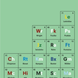 The Periodic Table Of Football