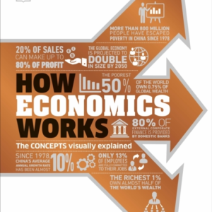 How Economics Works The Concepts Visually Explained