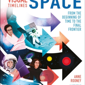 Visual Timelines: Space From The Beginning Of Time To The Fi