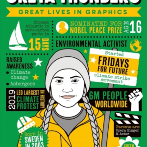 Great Lives In Graphics Greta Thunberg