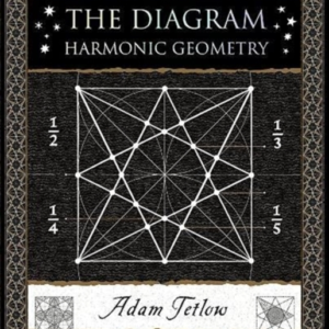 The Diagramharmonic Geometry