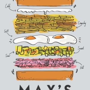 Max's Sandwich Bookthe Ultimate Guide To Creating Perfection