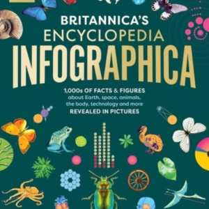 Britannica's Encyclopedia Infographica1000S Of Facts & Figu
