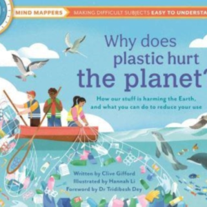 Why Does Plastic Hurt The Planet?