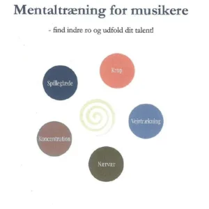 Mentaltræning for musikere