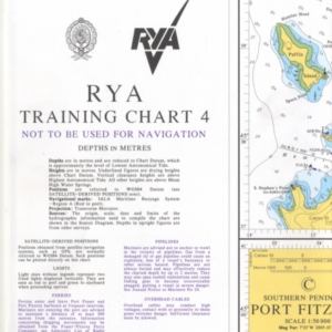 Rya Training Chart