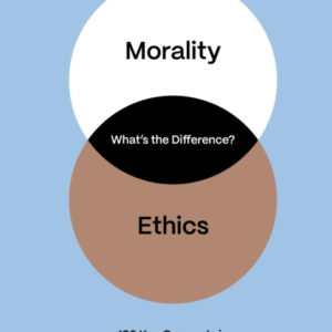 What'S The Difference? Philosophy 150 Key Concepts In Philos