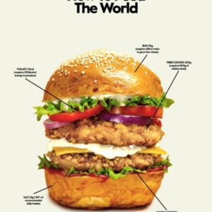 How To Feed The World A Factful Guide