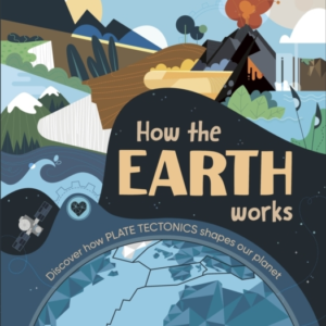 How The Earth Works Discover How Plate Tectonics Shapes Our