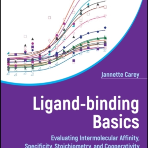 Ligand-Binding Basics Evaluating Intermolecular Affinity, Sp