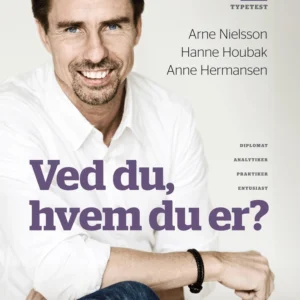 Ved du, hvem du er?