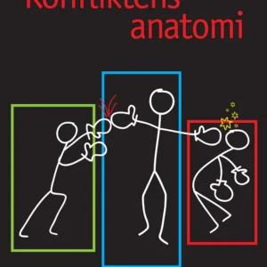 Konfliktens anatomi