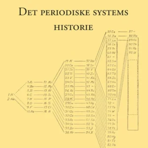 Det periodiske systems historie