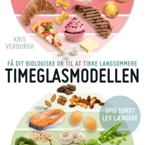 Timeglasmodellen