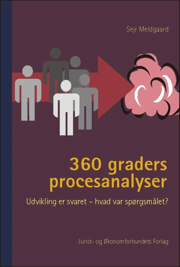 360 graders procesanalyser