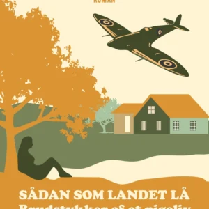 Sådan som landet lå