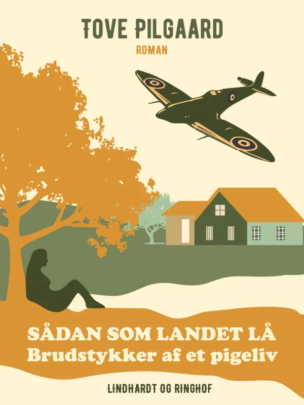 Sådan som landet lå